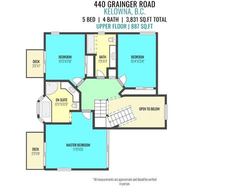 440 Grainger Road, Kelowna, BC - Other