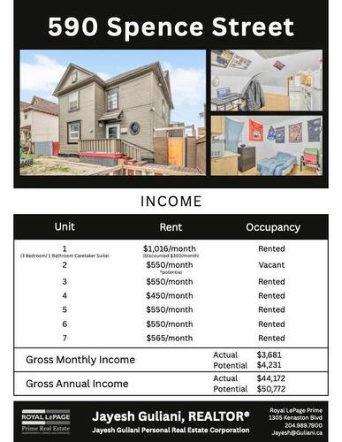 590 Spence Street, Winnipeg, MB - Other