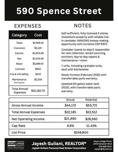 590 Spence Street, Winnipeg, MB - Other