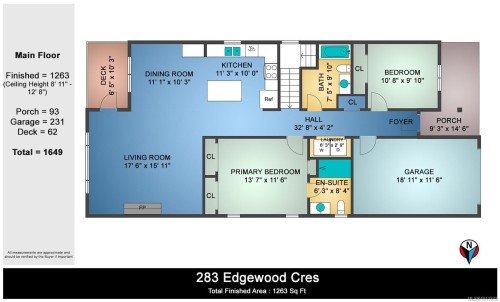 283 Edgewood Cres, Duncan, BC 