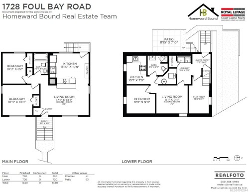 1728 Foul Bay Rd, Victoria, BC 