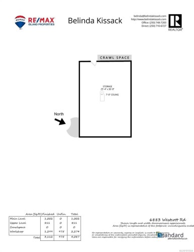 6883 Westcott Rd, Duncan, BC 