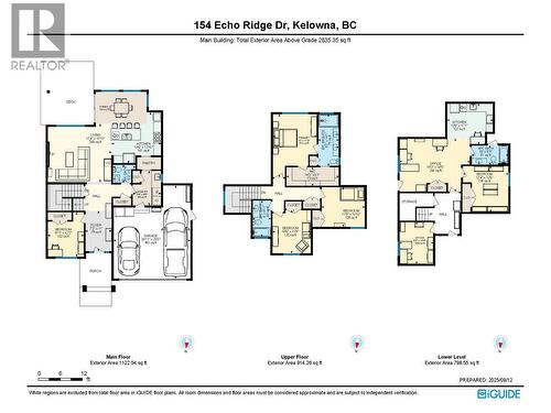 154 Echo Ridge Drive, Kelowna, BC - Other
