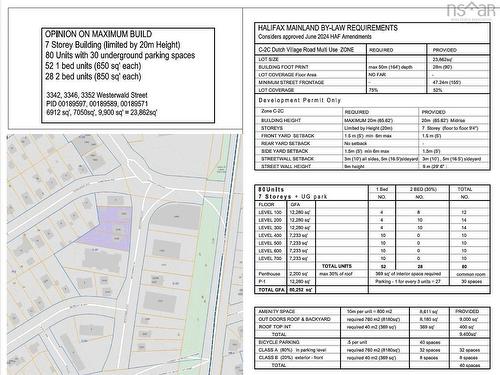 3352 Westerwald Street, Halifax, NS 