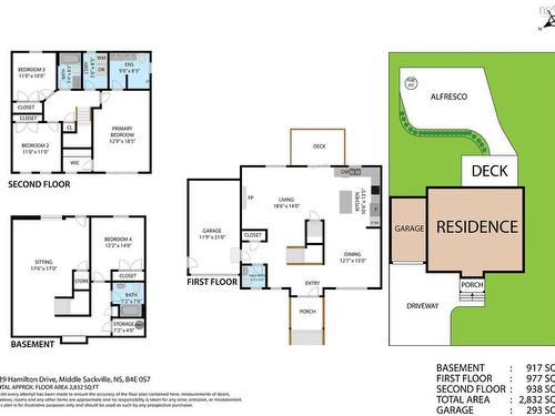 129 Hamilton Drive, Middle Sackville, NS 