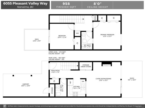 6055 Pleasant Valley Way, Nanaimo, BC 