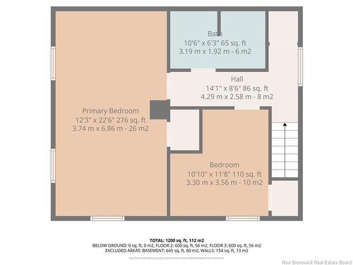 9 Goulette Point Rd, Charlo, NB 