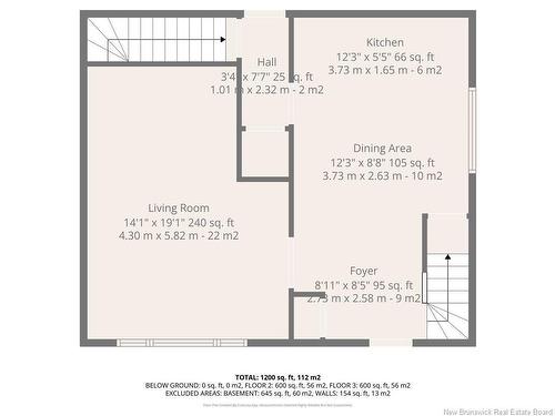 9 Goulette Point Rd, Charlo, NB 