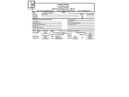 Lot 2 Lincoln Road, Vernon, BC 
