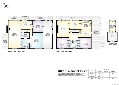 4842 Kilmarnock Dr, Courtenay, BC 