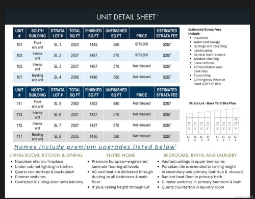 103-960 Jenkins Ave, Langford, BC 