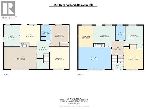 350 Fleming Road, Kelowna, BC - Other