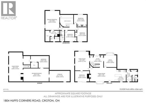 1804 Huffs Corners Road, Dawn-Euphemia, ON 