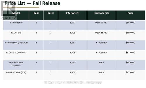 2 - 54 St Andrews Circle, Huntsville, ON - Other