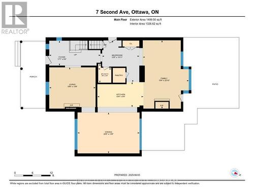 7 Second Avenue, Ottawa, ON - Other