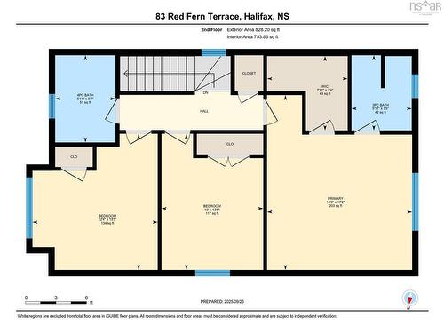 83 Red Fern Terrace, Halifax, NS 
