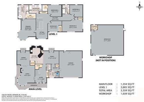 1065 Bx Road, Vernon, BC - Other