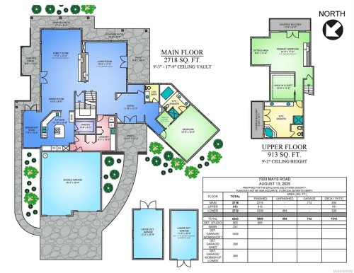 7003 Mays Rd, Duncan, BC 