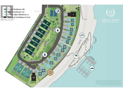 4111 Evans Road Unit# 13 Lot# 13, Lake Country, BC - Other