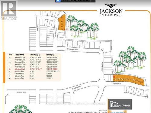 1189 Honeywood Drive, London South (South U), ON - Other