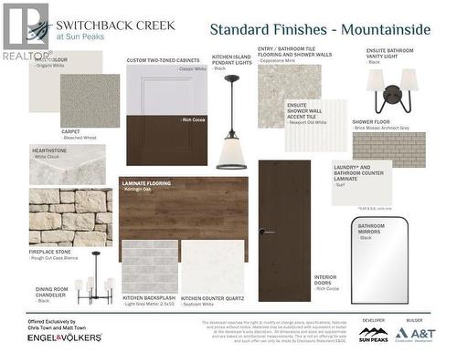 7000 Mcgillivray Lake Drive Unit# 13, Sun Peaks, BC - Other