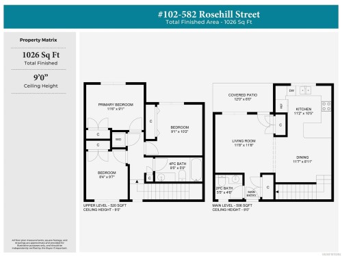102-582 Rosehill St, Nanaimo, BC 