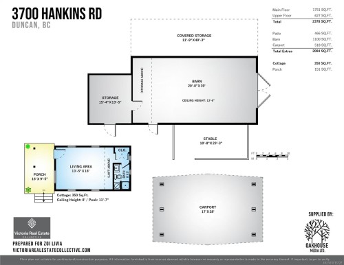 3700 Hankins Rd, Duncan, BC 