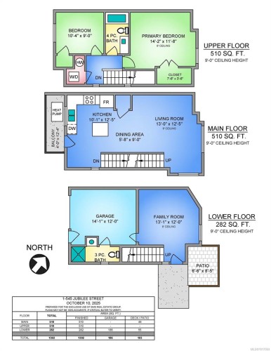 1-545 Jubilee St, Duncan, BC 