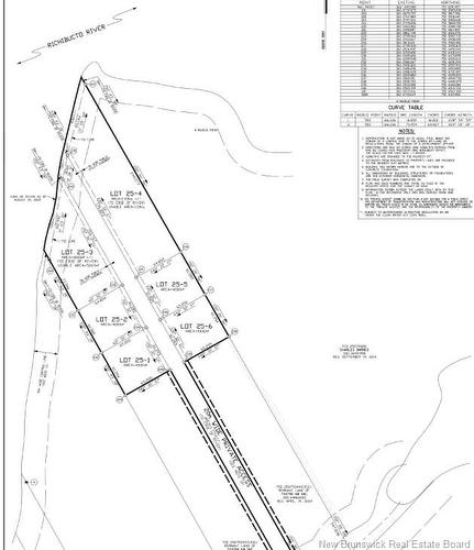 25-2 Main River Road, Bass River, NB 