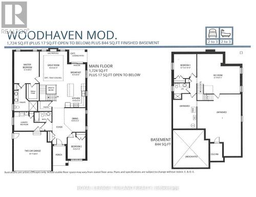 Lot 32 Heathwoods Avenue, London South (South V), ON - Other