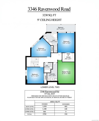 3346 Ravenwood Rd, Colwood, BC 