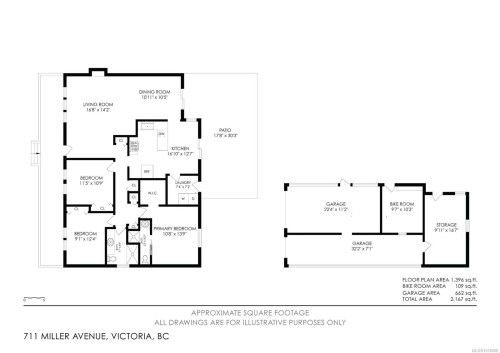 711 Miller Ave, Saanich, BC 