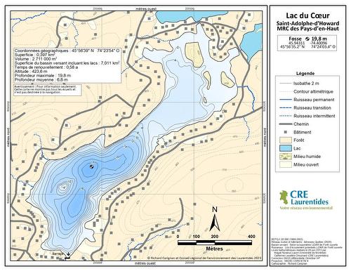 Access to a body of water - 24 Ch. Peninsula, Saint-Adolphe-D'Howard, QC - Other
