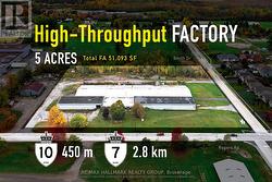 1847 ROGERS ROAD  Perth, ON K7H 0A3