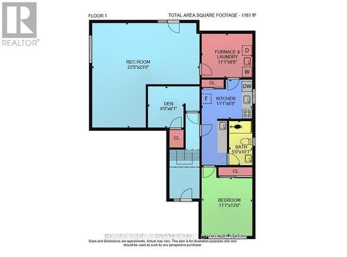 3563 Dominion Road, Fort Erie (Ridgeway), ON - Other