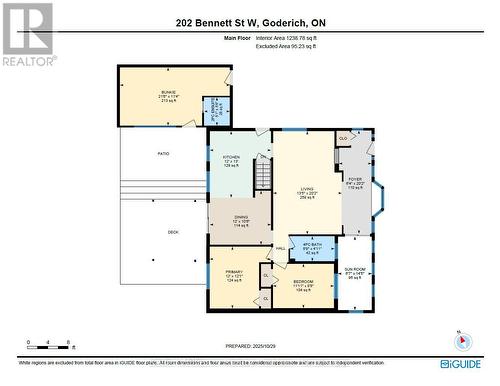 202 Bennett Street W, Goderich (Goderich (Town)), ON - Other