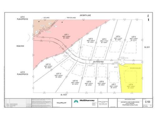 Lot 6 Whispering Pines Drive, Cranbrook, BC - Other