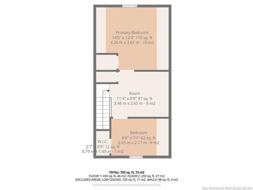 1520 St Mary Ave, Bathurst, NB 