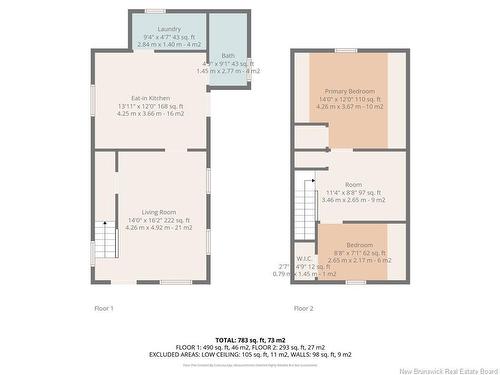 1520 St Mary Ave, Bathurst, NB 