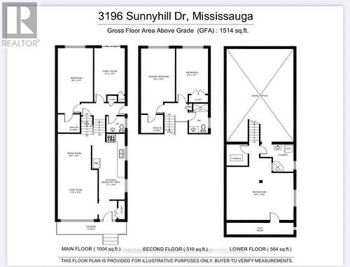 3196 Sunnyhill Drive, Mississauga, ON - Other