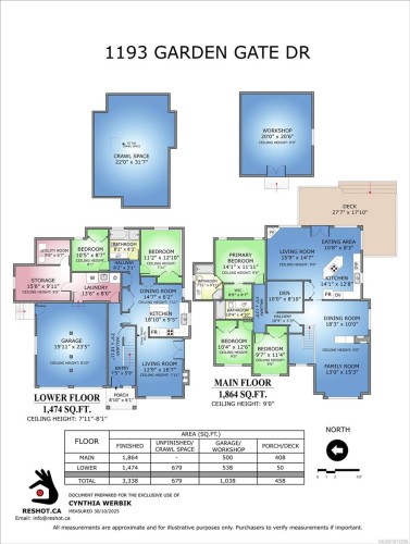 1193 Garden Gate Dr, Central Saanich, BC 