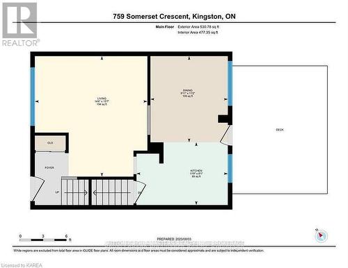 759 Somerset Crescent, Kingston (North Of Taylor-Kidd Blvd), ON - Other