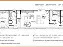 2 Mackenzie Road, Greenfield, NS 