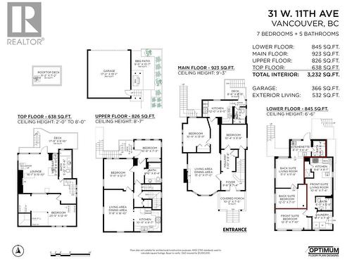 31 W 11Th Avenue, Vancouver, BC - Other