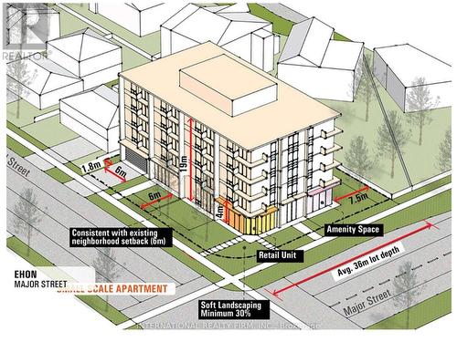 Apt Zoning - 10 Silverdale Crescent, Toronto, ON 