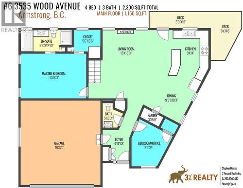 3535 Wood Avenue Unit# 6, Armstrong, BC - Other