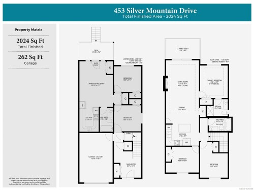 453 Silver Mountain Dr, Nanaimo, BC - Other