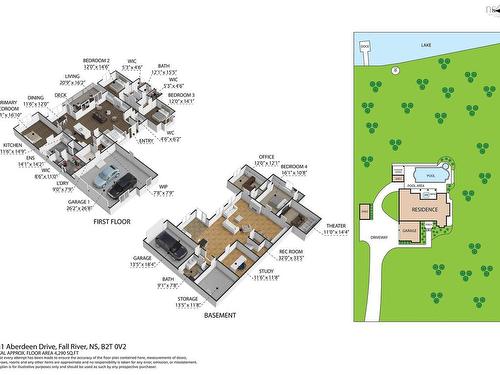 261 Aberdeen Drive, Fall River, NS 