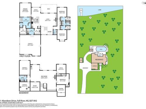 261 Aberdeen Drive, Fall River, NS 