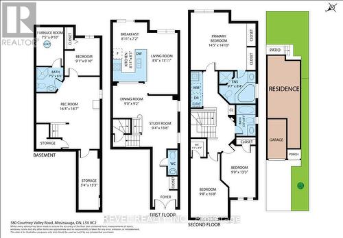 580 Courtney Valley Road, Mississauga, ON - Other